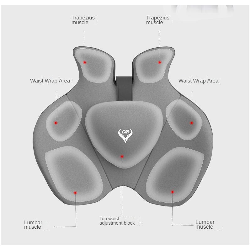 Memory Foam Bürostuhl Kissen A – Mesh Back Cushion Bewertung und Preis